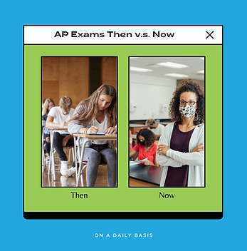 AP Exam Then vs. Now