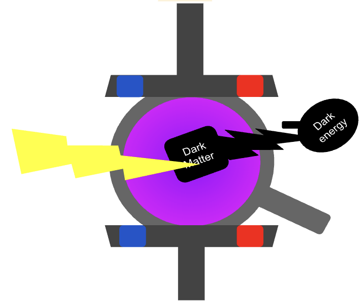 How to Cook up a Universe