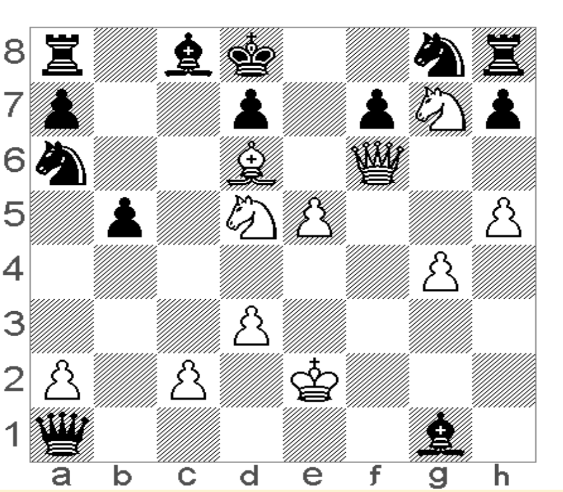 Why you should grind chess puzzles