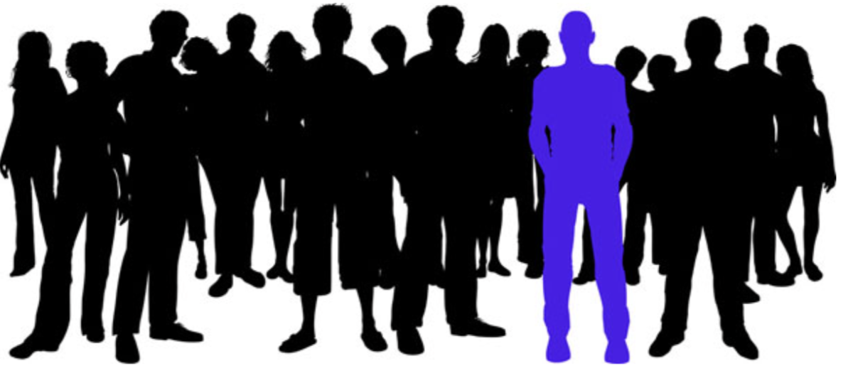 What is Main Character Syndrome?