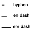 What Happened to the Em Dash?